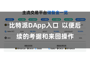 比特派DApp入口 以便后续的考据和来回操作