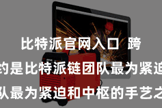 比特派官网入口  跨链通讯条约是比特派链团队最为紧迫和中枢的手艺之一